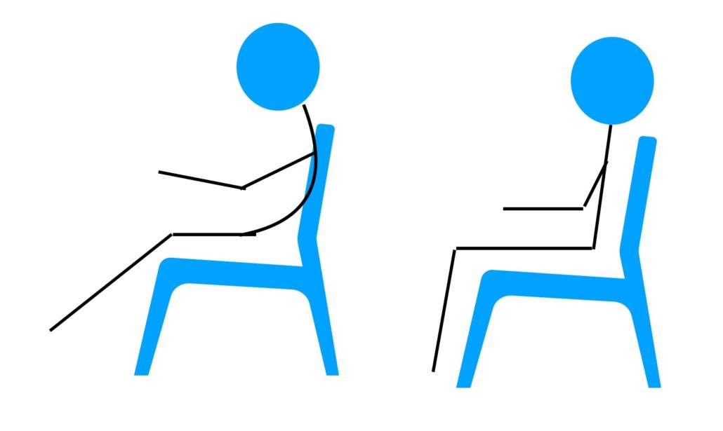 Correct vs Incorrect Posture